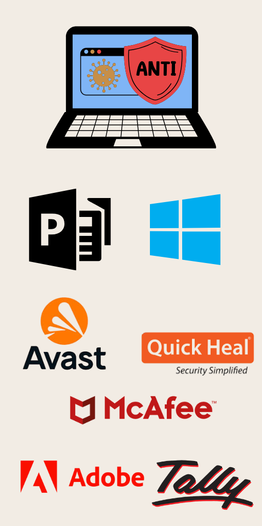 Antivirus installation